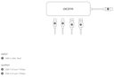 DICOTA USB-A/USB-C Metal HUB 2x USB 3.0 + 2x USB-C
