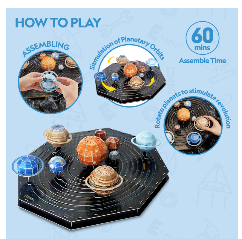 Notre Système Solaire