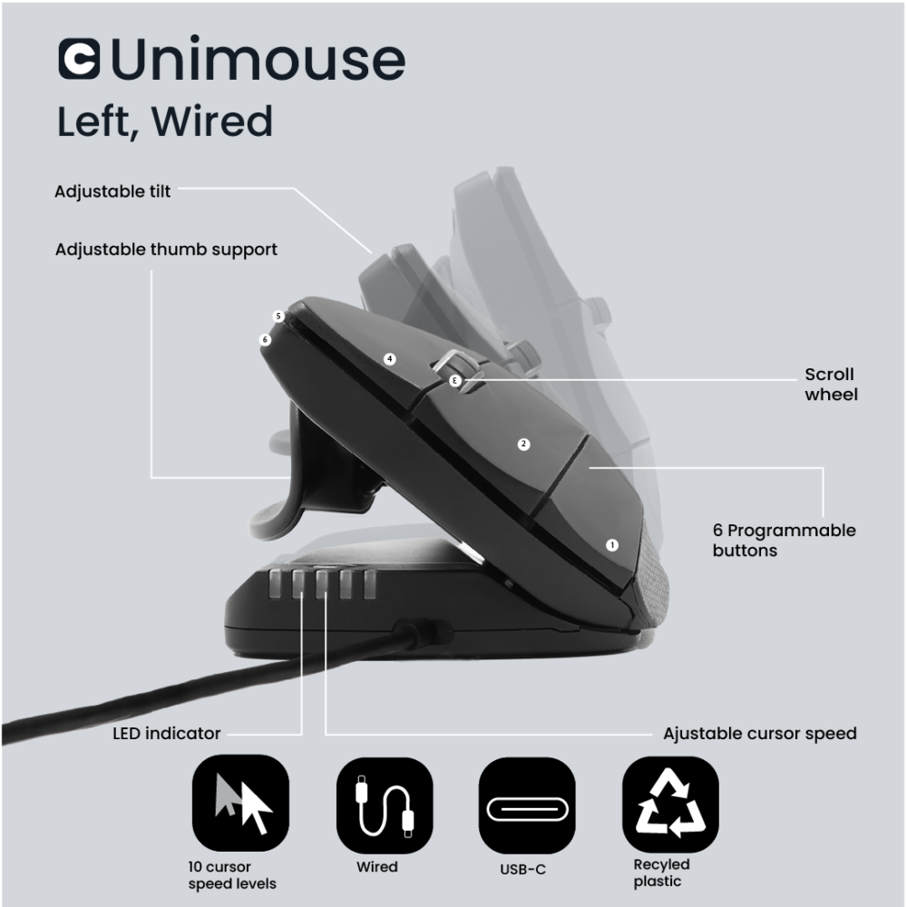 Souris ergonomique Unimouse Contour (pour droitier)