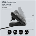 Souris ergonomique Unimouse Contour (pour droitier)