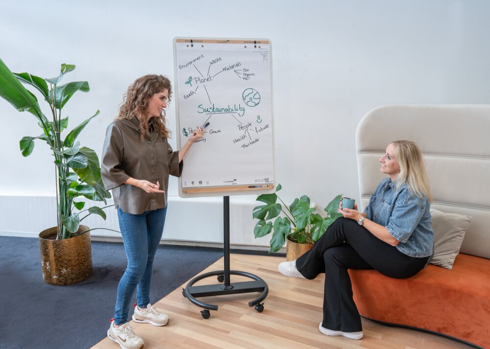 ​​​​Flipchart sur roulettes Magnetoplan 68 x 104 cm (copie) (copie)