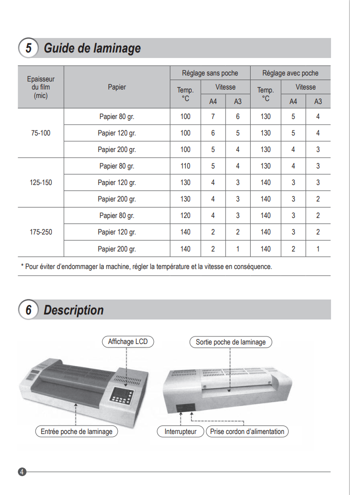 Machine à laminer DM 335 R6 A3 garantie 3 ans