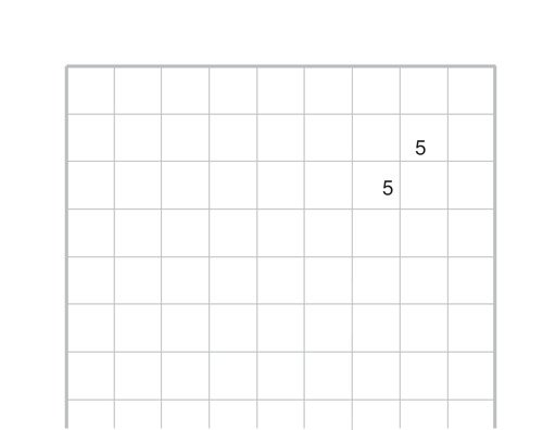 [CS02.342.555] Feuilles détachées A4 2-trous, papier blanc 90 g/m2, réglure 55TR (500 fles)