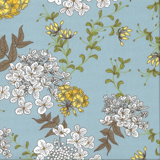 Coton imprimé largeur 145 cm  